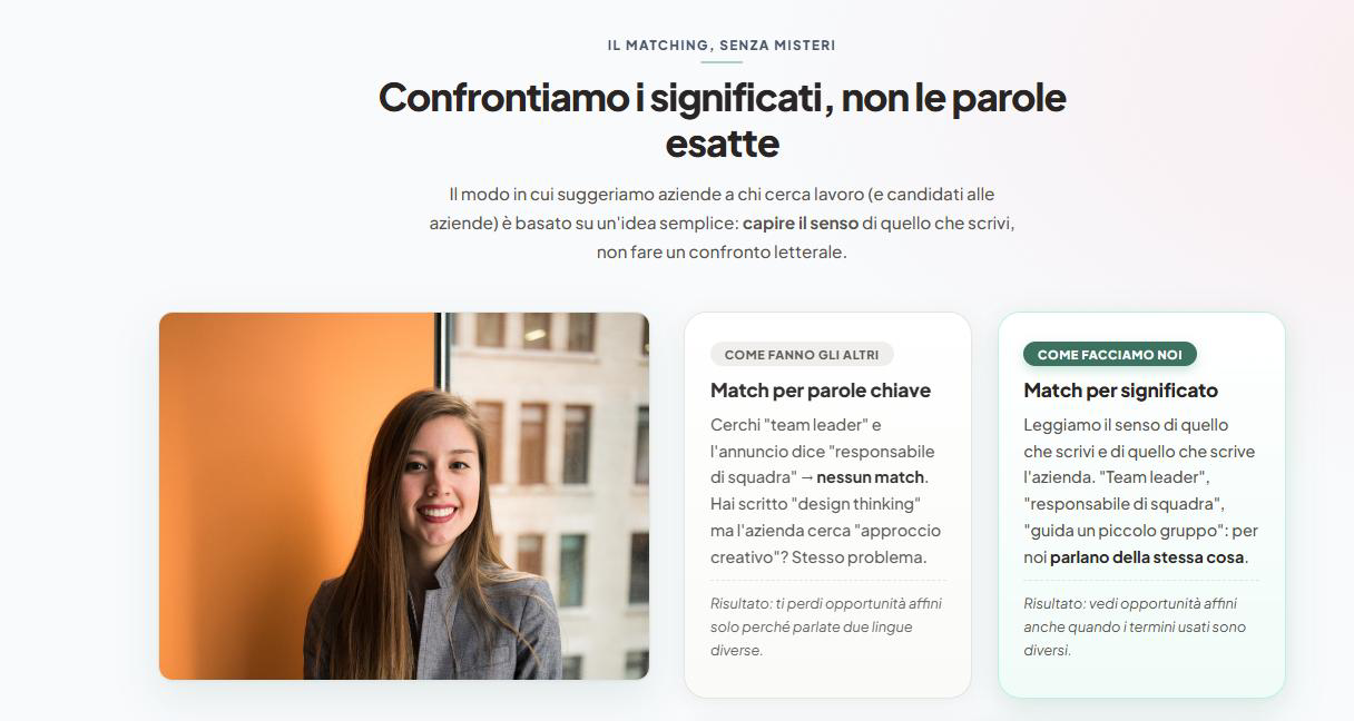 Match per significato, non per parole chiave